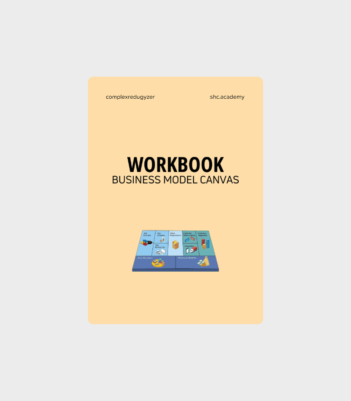 Business Model Canvas – Dein Geschäftsmodell klar auf einer Seite
